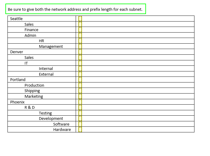 Solved IPv6 Subnetting Worksheet Subnet the following | Chegg.com