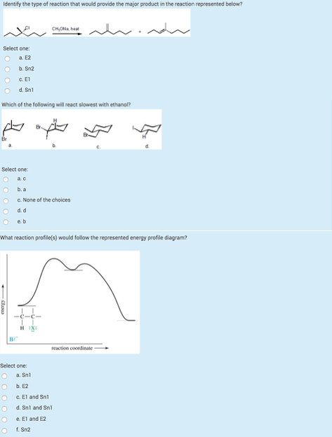 Solved Identify the type of reaction that would provide the | Chegg.com