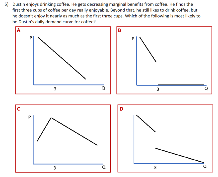 On average, a Finn drinks almost 3 cups of coffee a day. How many