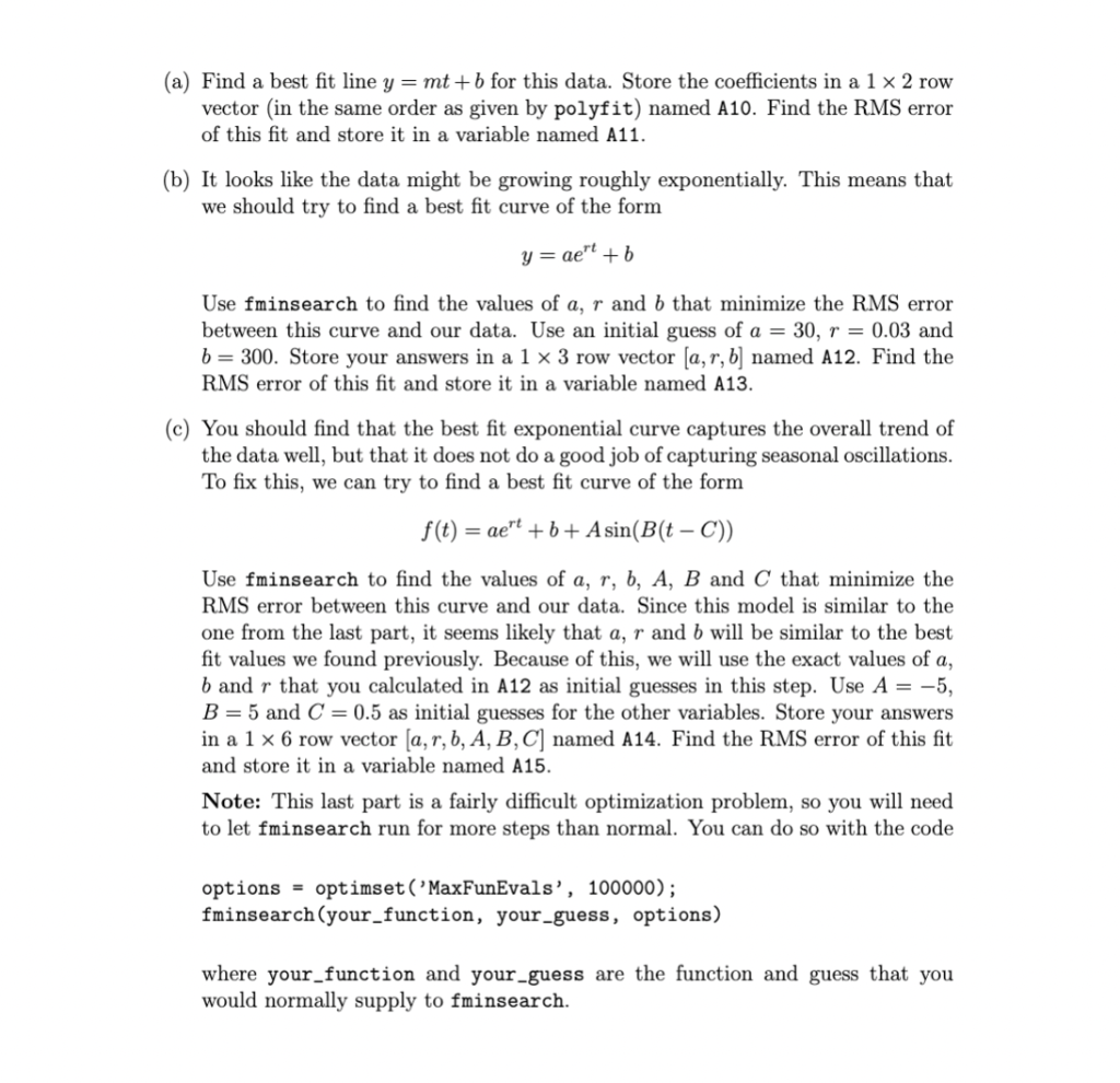 Solved need help with MATLAB problem about CO2 data. The Chegg