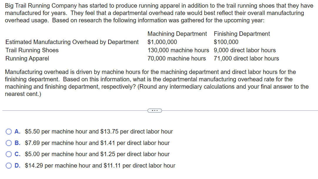 Running on sale company hours