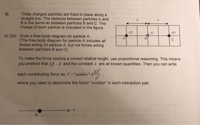 Solved Three Charged Particles Are Fixed In Place Along A | Chegg.com