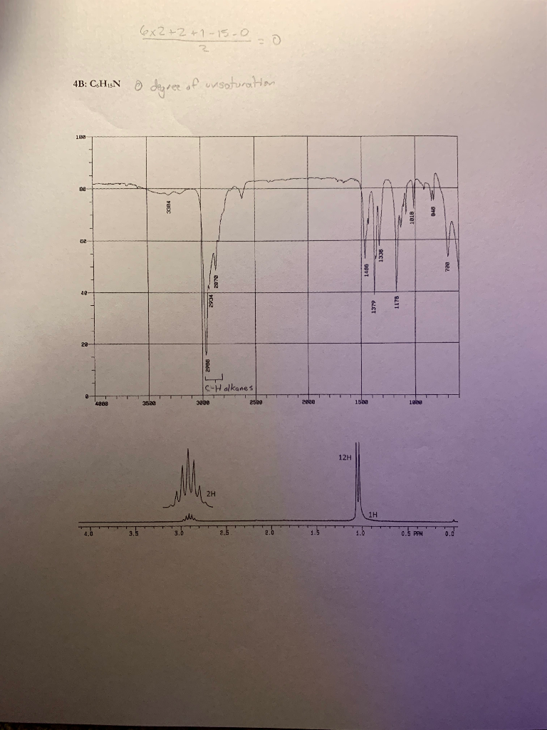 Solved C6H15N gives the below IR and 1H NMR spectra, Based | Chegg.com