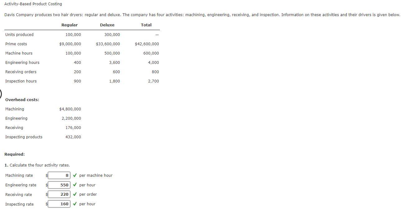 solved-activity-based-product-costing-davis-company-produces-chegg