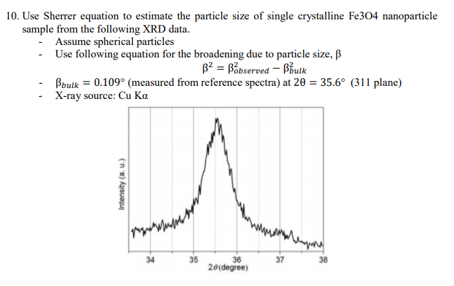Solved 10. Use Sherrer equation to estimate the particle | Chegg.com