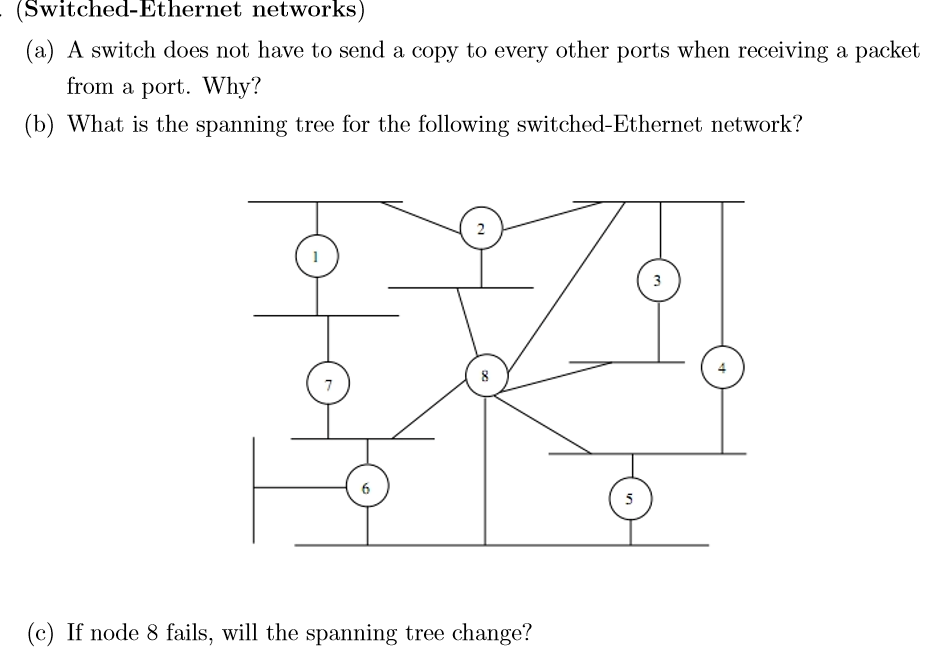 Solved - (Switched-Ethernet networks) (a) A switch does not | Chegg.com