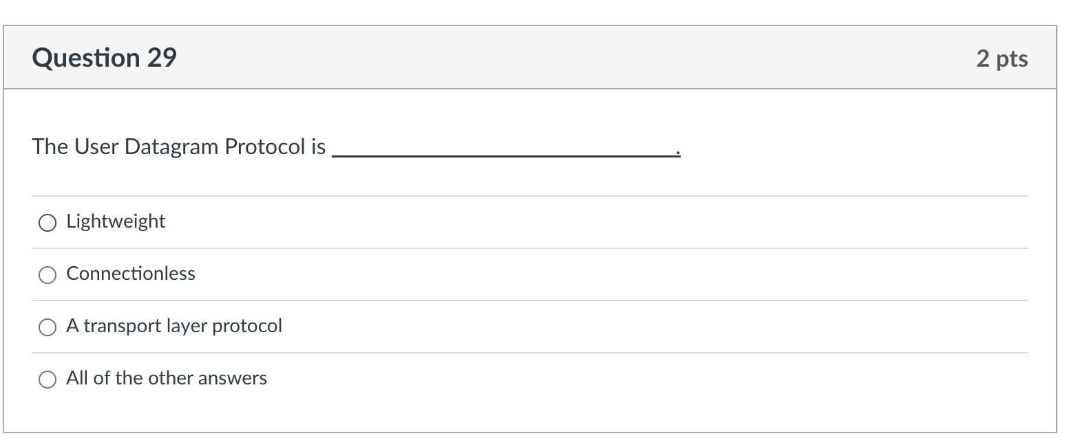 Solved The User Datagram Protocol is Lightweight
