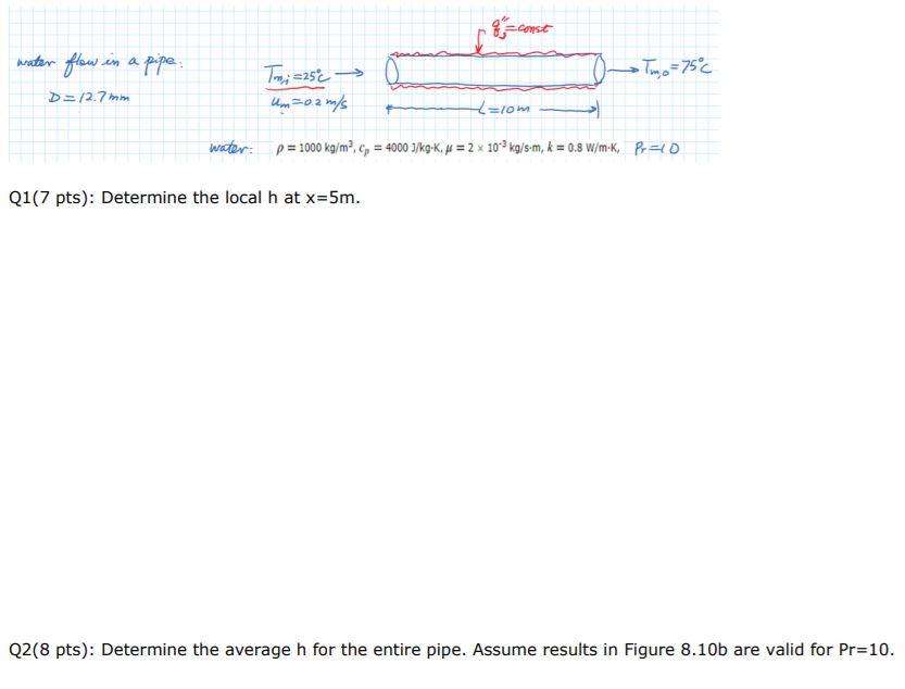 Solved G Const Water Flow Ma A Pipe Tmo 75c Tm 25c U Chegg Com