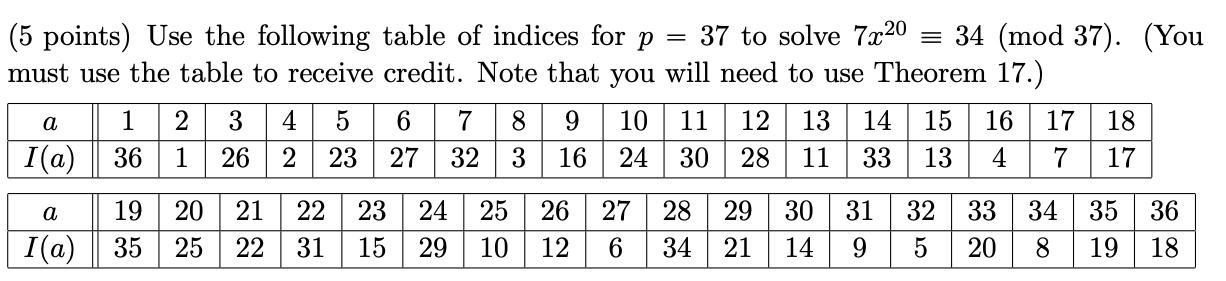 Solved Number Theory 1. Theorem 17 is the linear | Chegg.com