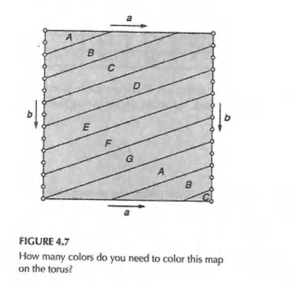 exercise-4-1-9-a-how-many-colors-are-needed-to-color-chegg