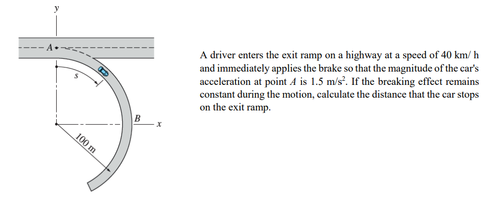 Solved D S A driver enters the exit ramp on a highway at a | Chegg.com