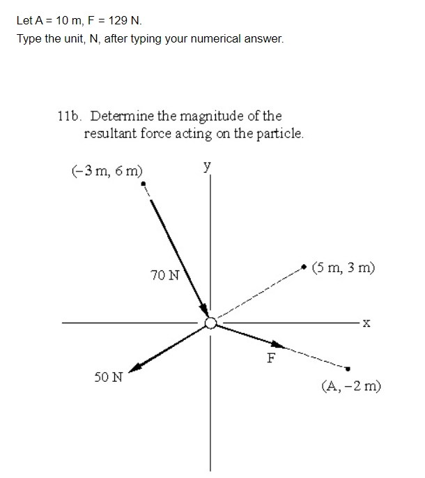 Solved Let A=10 m, F=129 N. Type the unit, N, after typing