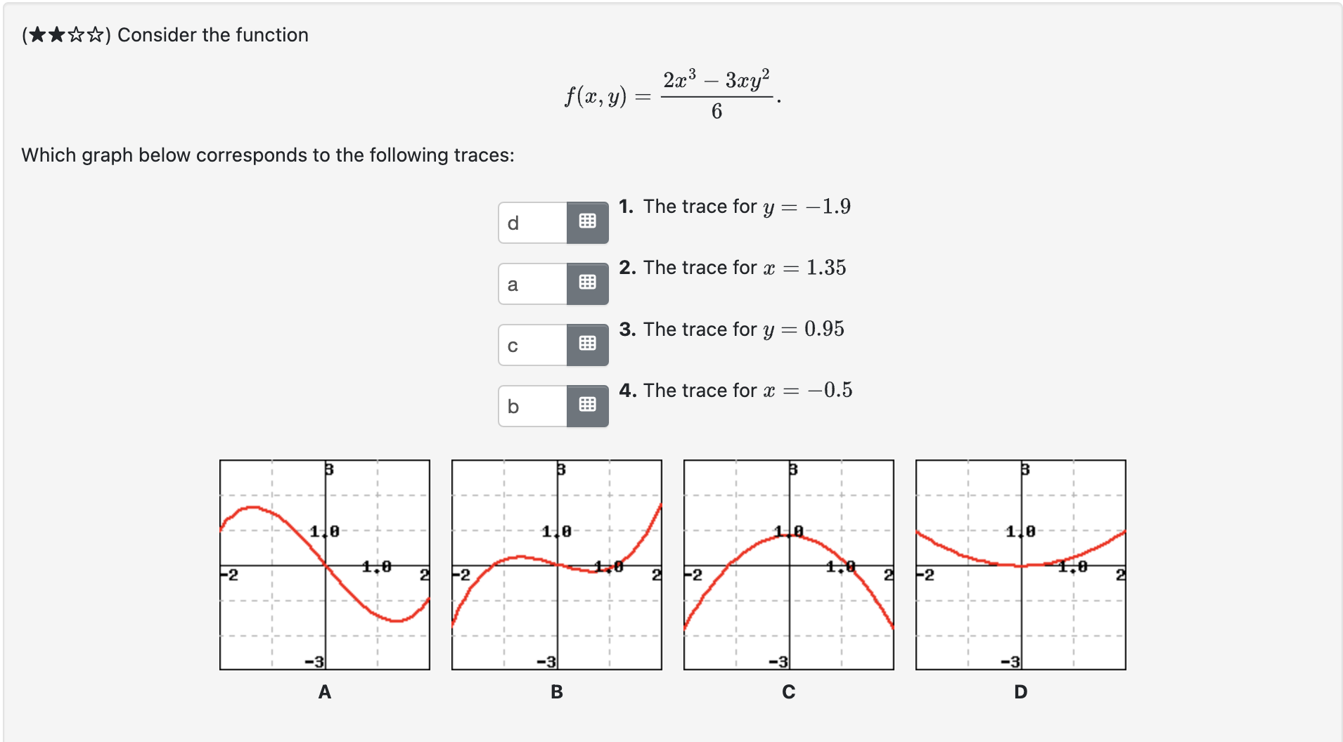Solved f(x,y)=2x3-3xy26Which graph below corresponds to the | Chegg.com