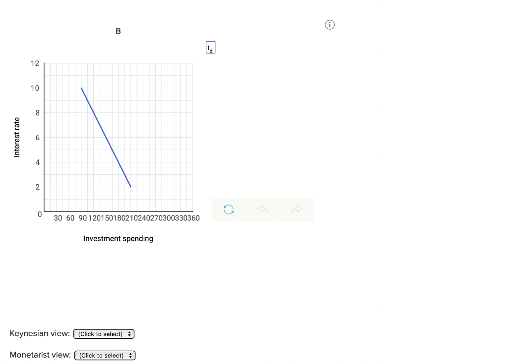 Use the graph below to answer the following | Chegg.com