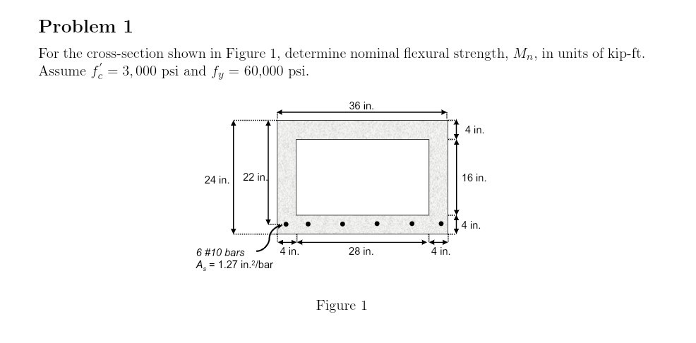 Solved Problem 1 For the cross-section shown in Figure 1, | Chegg.com