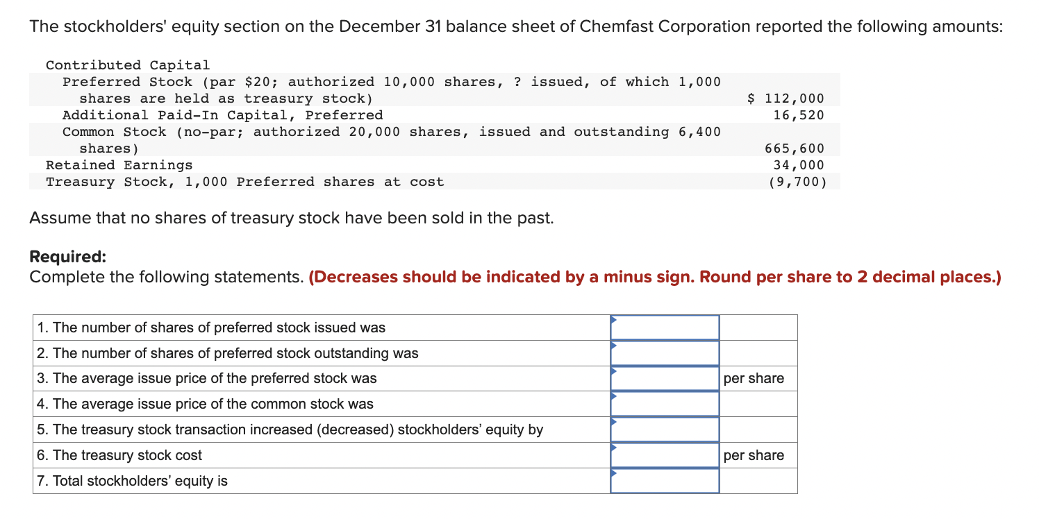 Solved The Stockholders' Equity Section On The December 31 | Chegg.com