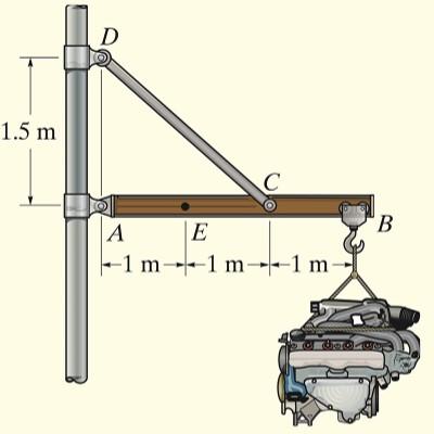 Solved A 648 kg engine is suspended from the crane boom at | Chegg.com