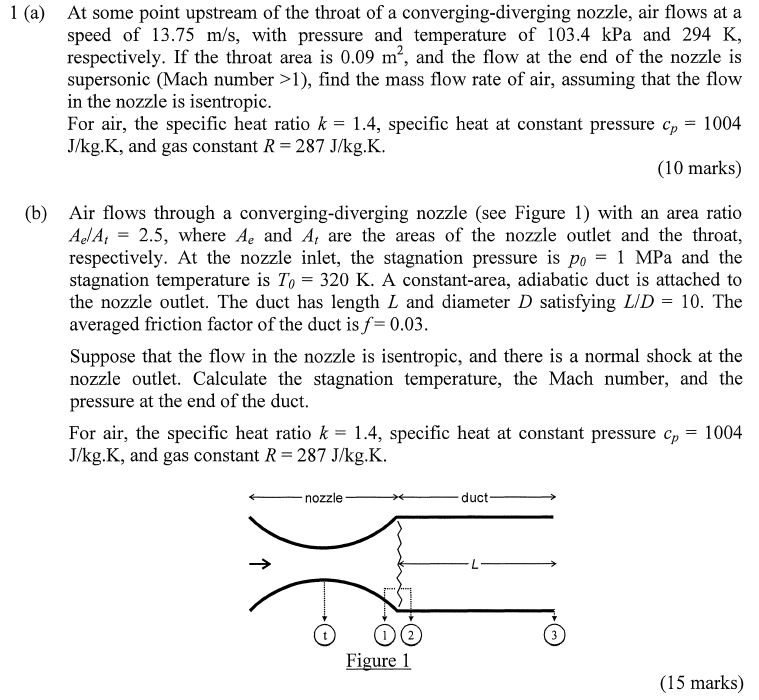 Solved At some point upstream of the throat of a | Chegg.com