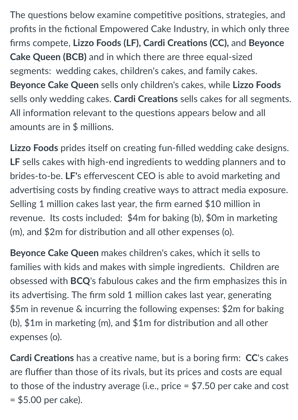 Pie Baking DIY Kit Estes Park Pie Shop92% love this shop92% of customers  love this!The Customer Love Score represents the percentage of customers  that