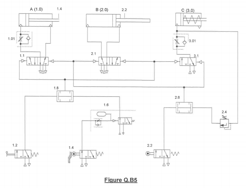 Solved (b) (i) Describe the operation of the circuit shown | Chegg.com