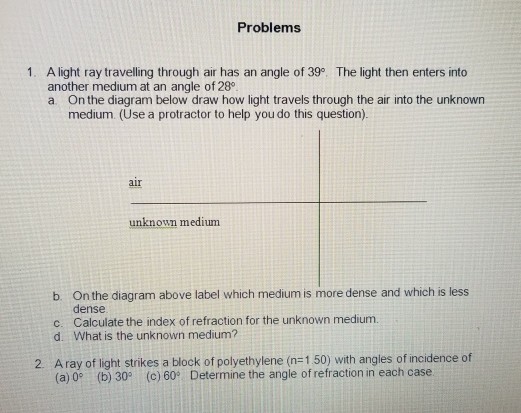 Solved Problems 1. A light ray travelling through air has an | Chegg.com