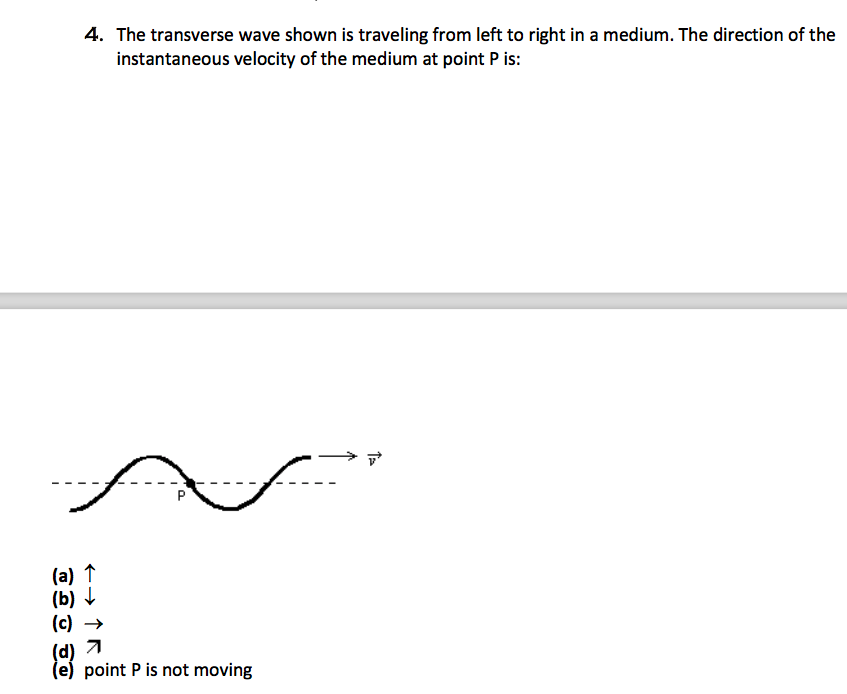 Solved 4. The transverse wave shown is traveling from left | Chegg.com