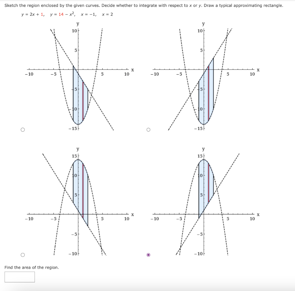 Solved Sketch the region enclosed by the given curves. | Chegg.com