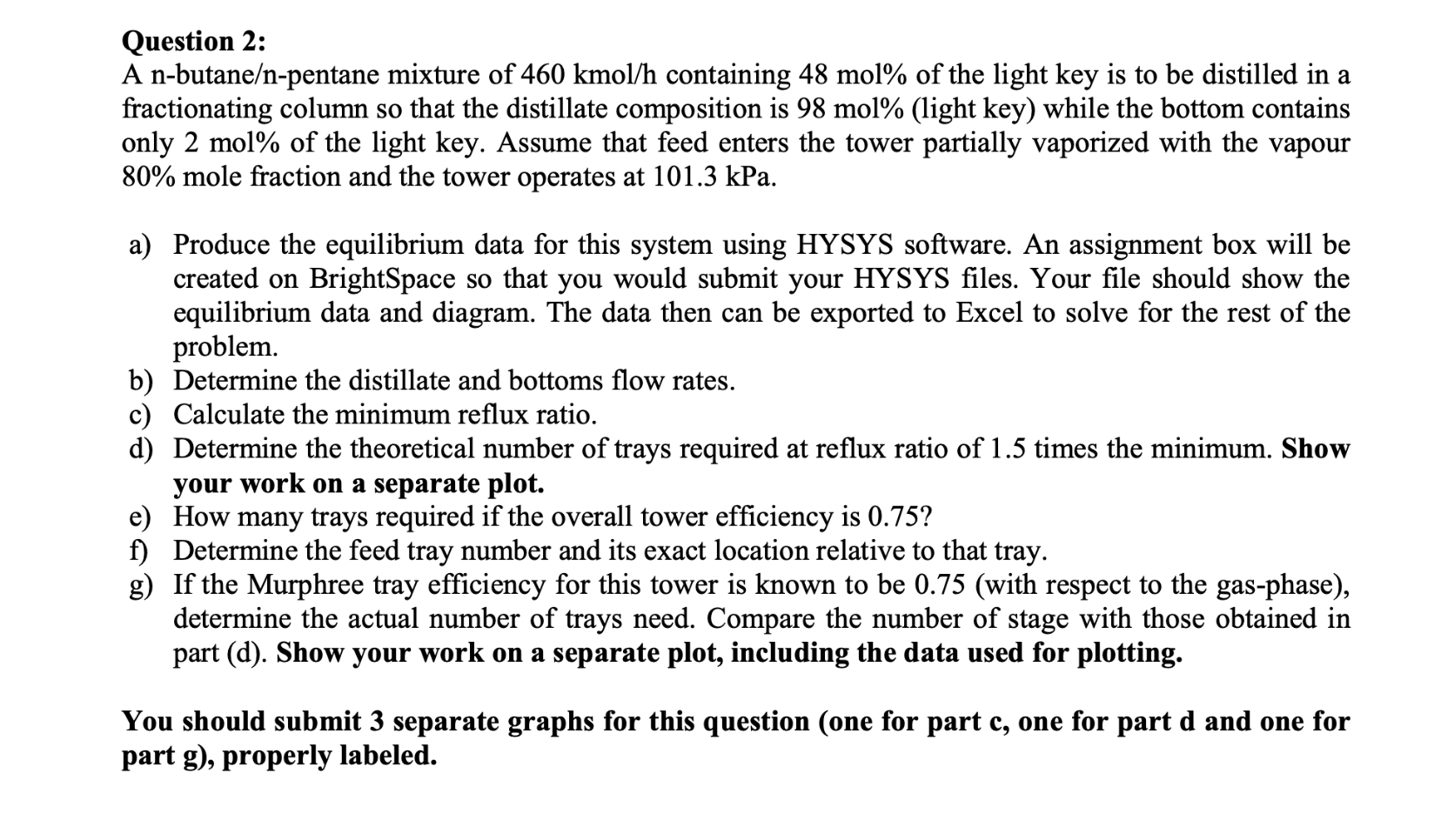 Solved A n-butane/n-pentane mixture of 460 kmol/h containing | Chegg.com