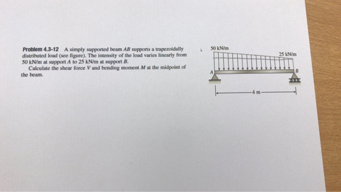 Solved Problem 4.3-12 A simply supported beam AB supports a | Chegg.com