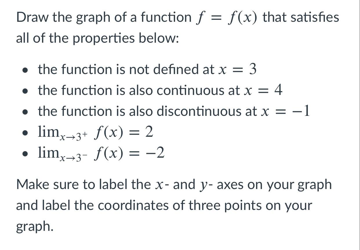 Solved Draw the graph of a function f = f(x) that satisfies | Chegg.com