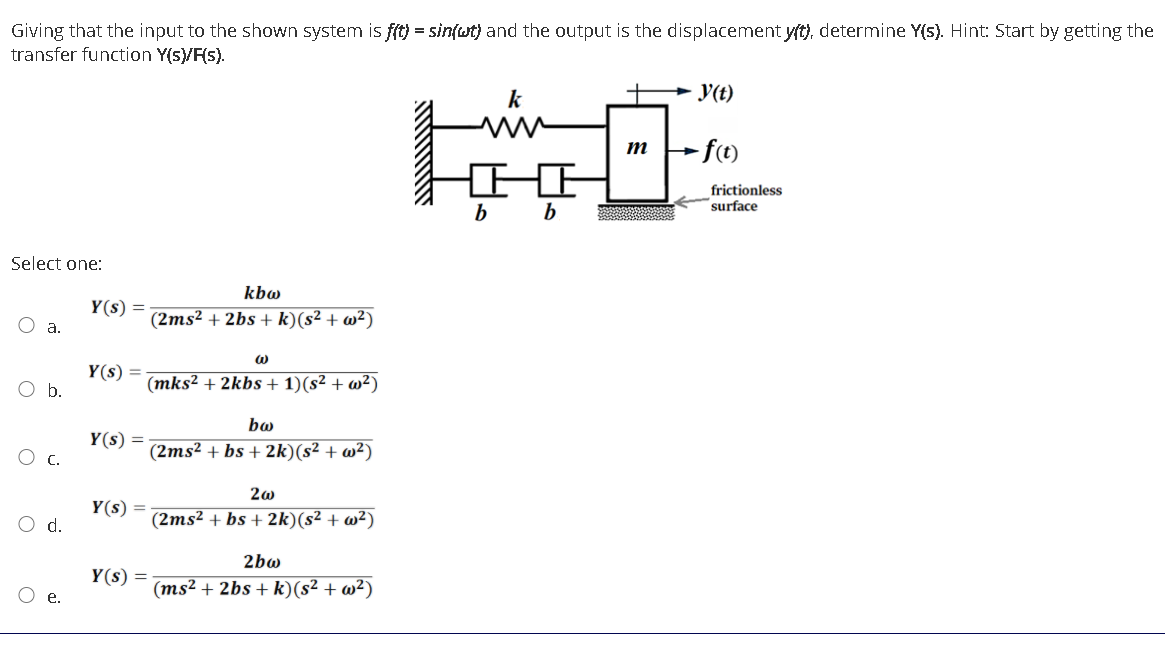 Solved Giving that the input to the shown system is f(t) = | Chegg.com