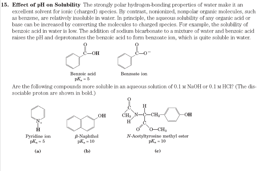 Solved Effect Of Ph On Solubility The Strongly Polar