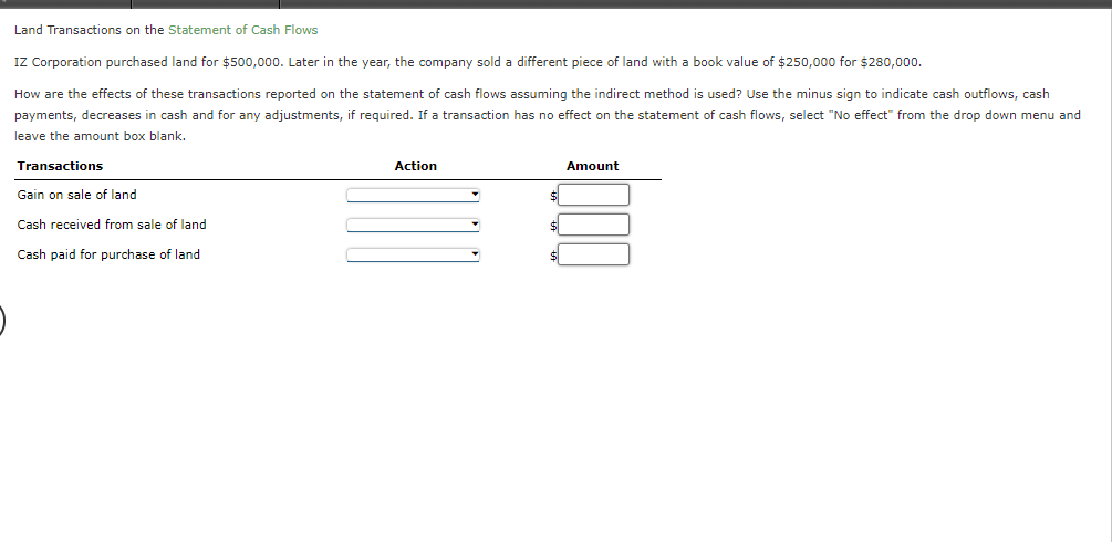 solved-land-transactions-on-the-statement-of-cash-flows-iz-chegg