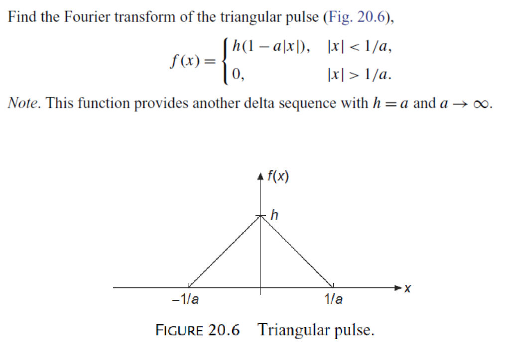 Solved Find The Fourier Transform Of The Triangular Pulse