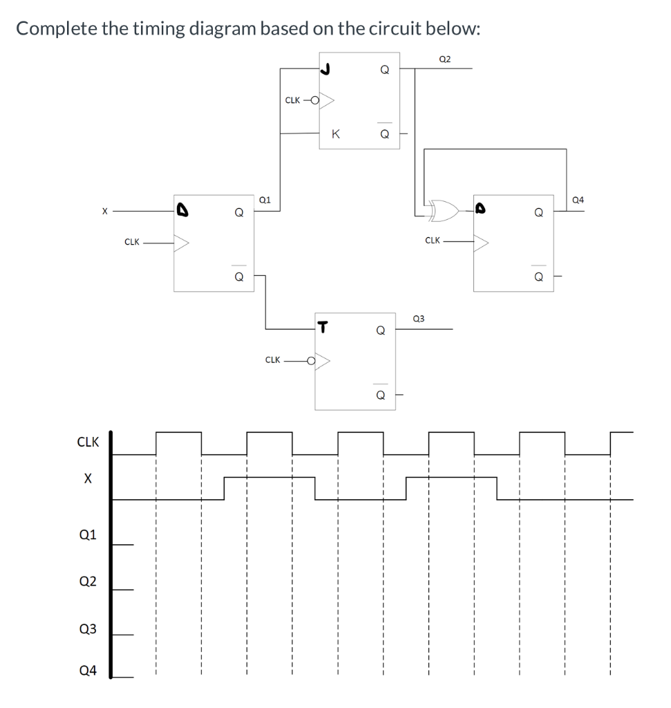 Solved Complete the timing diagram based on the circuit | Chegg.com