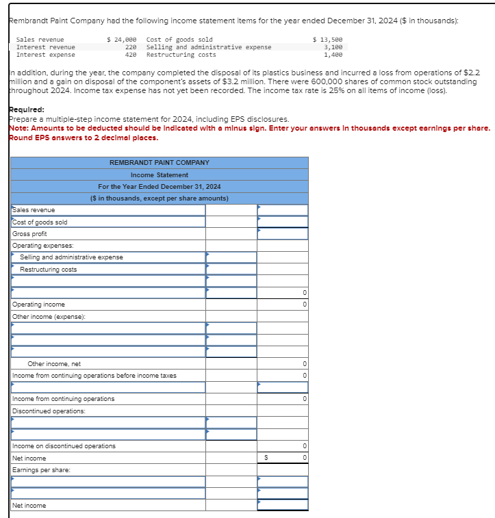 Solved Rembrandt Paint Company had the following income | Chegg.com