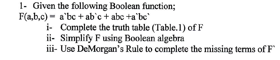 Solved 1- Given the following Boolean function; F(a,b,c)- | Chegg.com