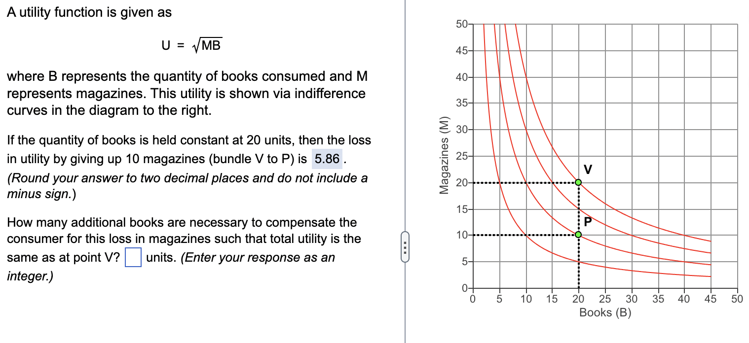 Solved A utility function is given as U=MB where B | Chegg.com