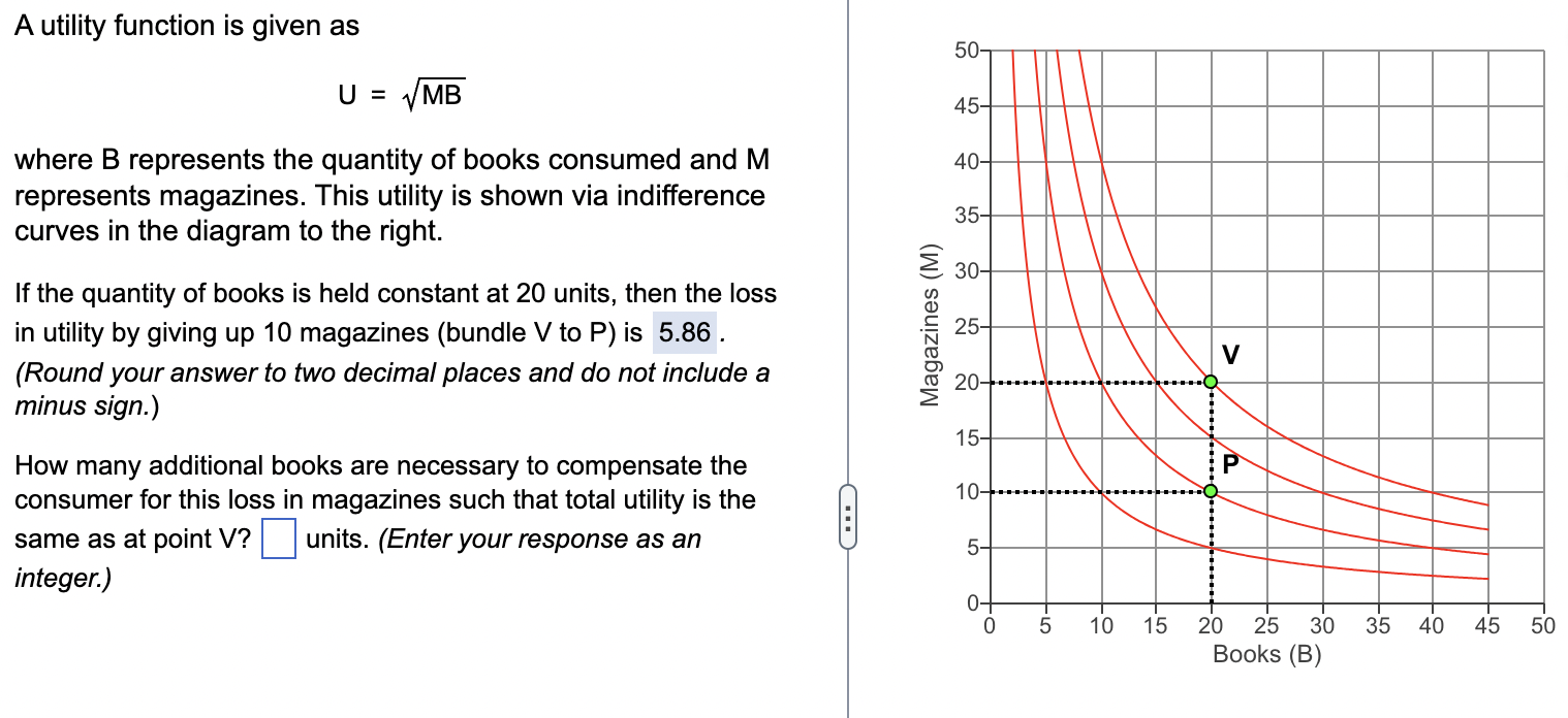 Solved A Utility Function Is Given As U=MB Where B | Chegg.com