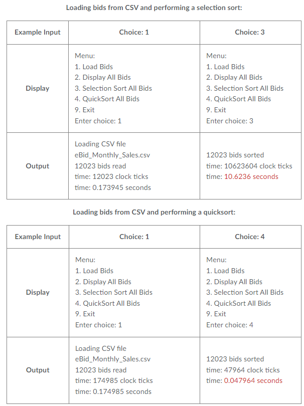 Solved I need help with the C++ code to see if I have it | Chegg.com