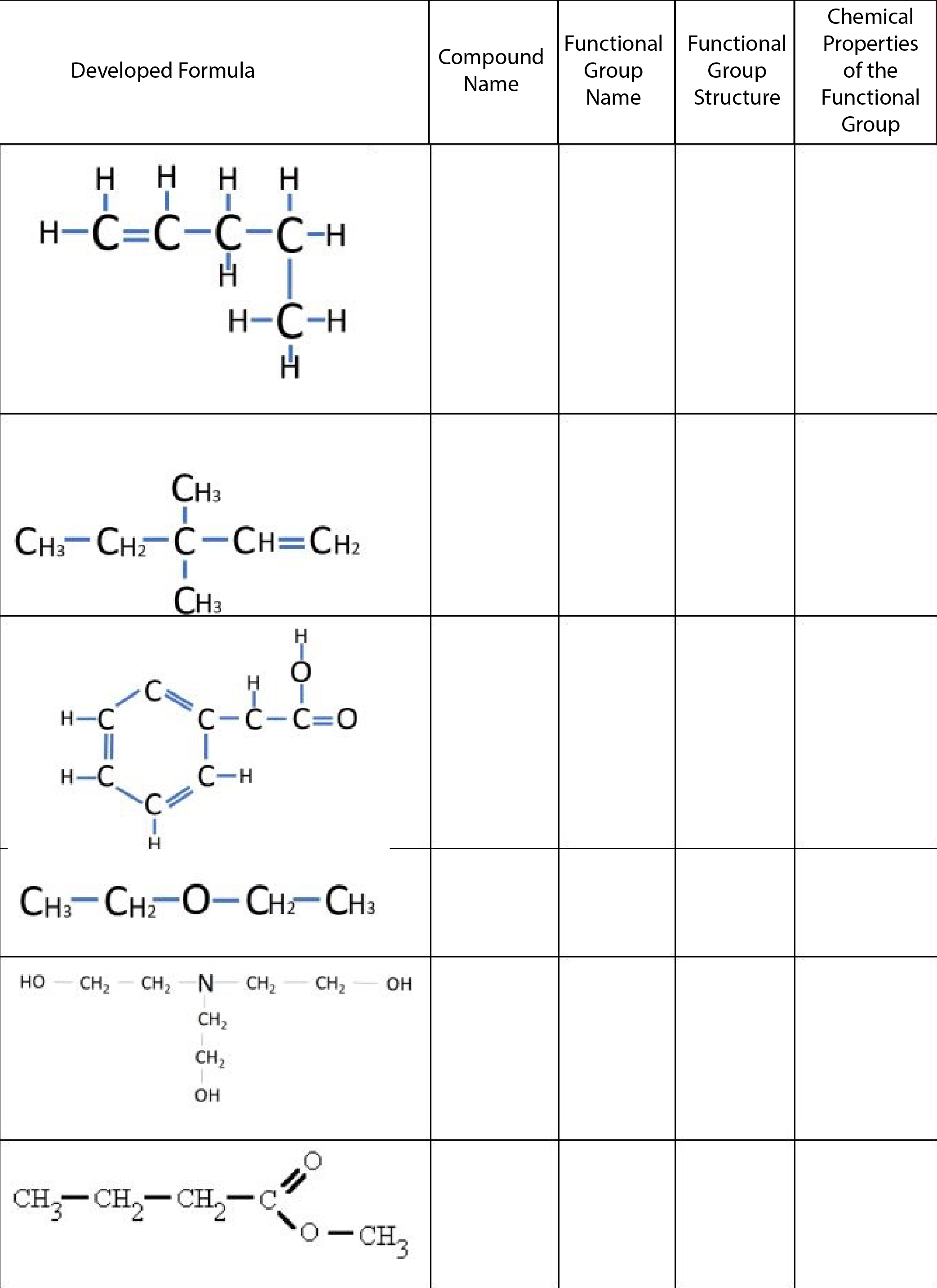 Solved \\begin{tabular}{c|c|c|c|c} Developed Formula & \\( | Chegg.com