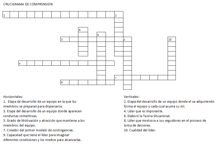 CRUCIGRAMA DE COMPRENSION \[ [1 \] Horizontales: 1. Etapa de desarrollo de un equipo en la que los miembros se preparan para