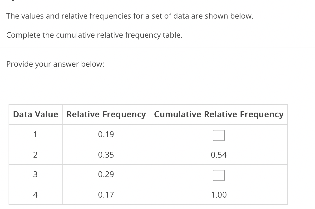 Solved The Values And Relative Frequencies For A Set Of Data | Chegg.com