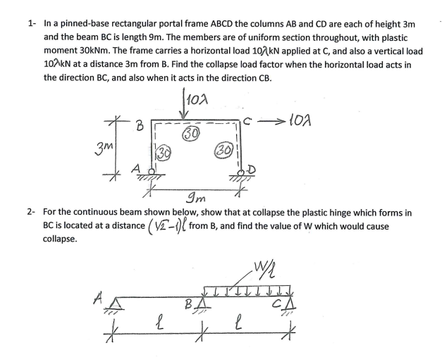 Solved 1- In a pinned-base rectangular portal frame ABCD the | Chegg.com