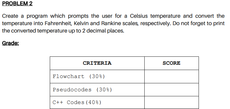 SOLVED: Using Scilab Please use a for-loop and mprintf() to write a Scilab  program to convert temperature from Fahrenheit to Celsius from 0 to 300  with a step size of 20. The