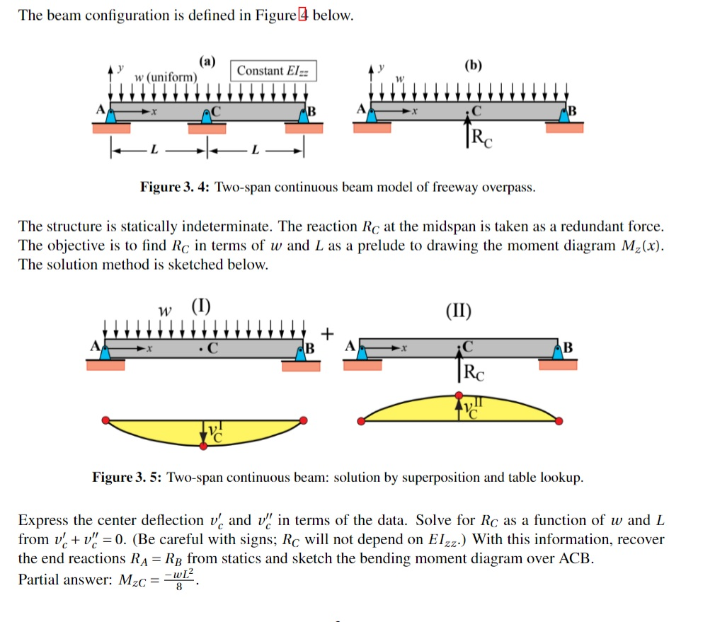 The beam configuration is defined in Figure4 below. | Chegg.com