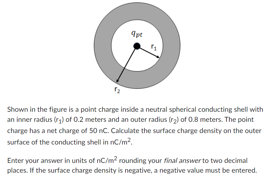 [Solved]: Shown in the figure is a point charge inside a n