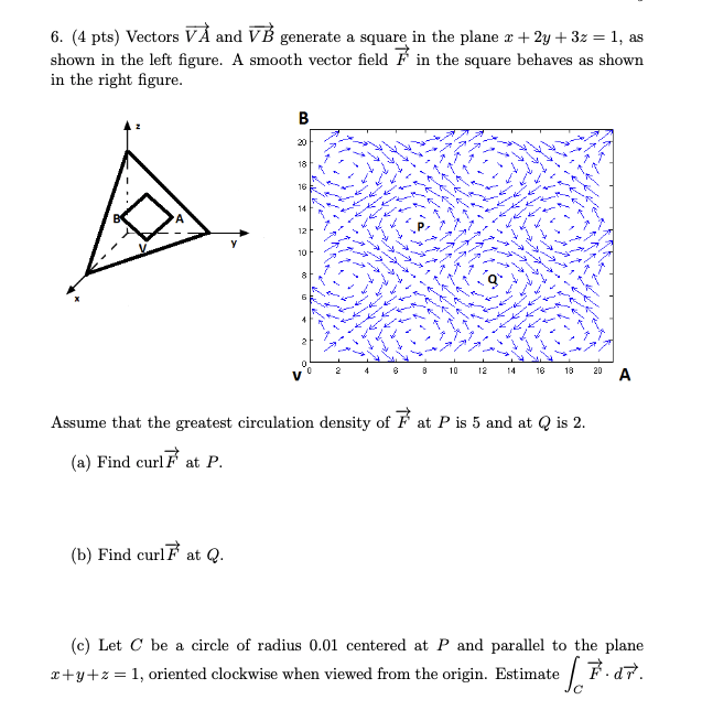 Solved 6 4 Pts Vectors Va And Vd Generate A Square In Chegg Com