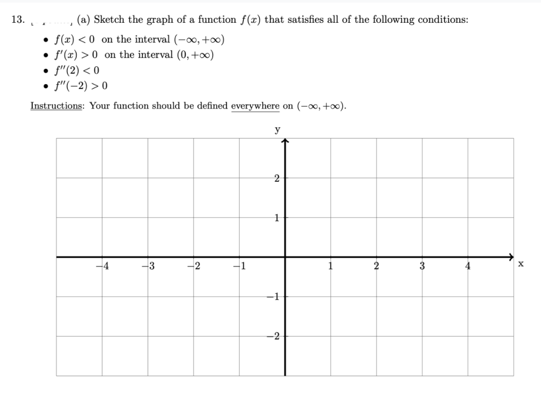 Solved 13. . (a) Sketch the graph of a function f(x) that | Chegg.com