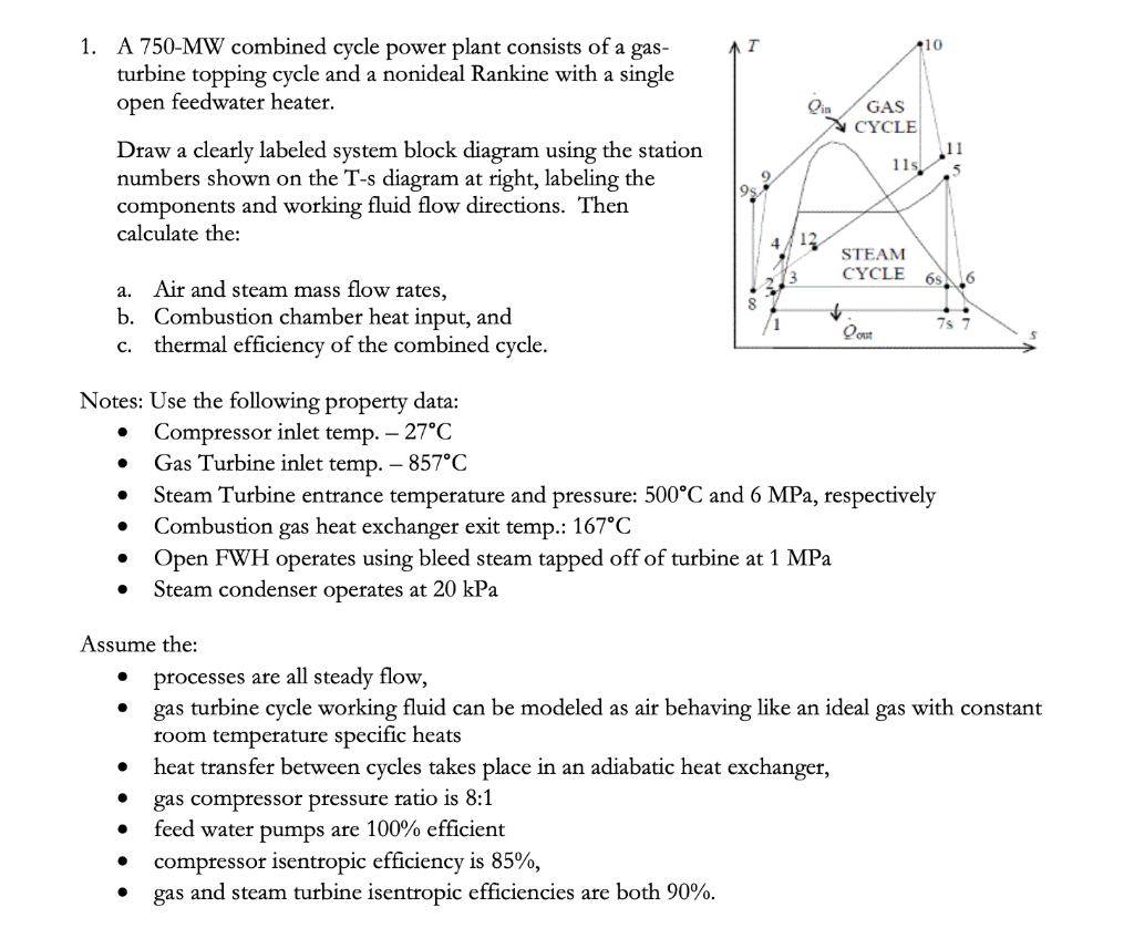 Solved *10 1. A 750-MW combined cycle power plant consists | Chegg.com